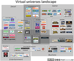 virtual_universe.jpg