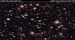 http://www.nasa.gov/mission_pages/hubble/science/galaxy-census.html